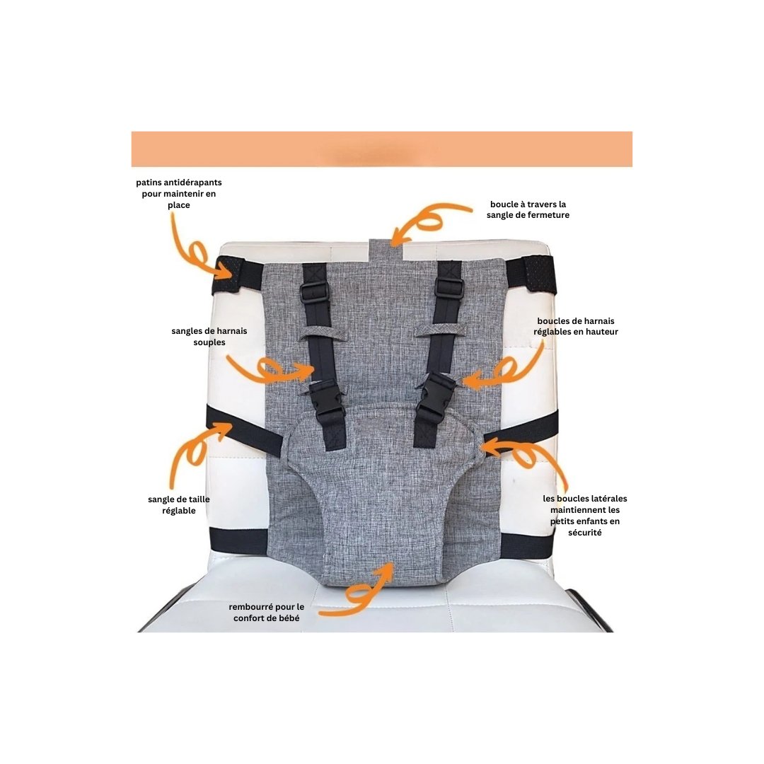 Ceinture De Sécurité Pour Chaise De Salle À Manger - Maman et Bébé